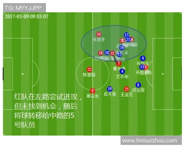 杭州足球队与成都足球队赛后战术分析与复盘探讨 杭州足球队与成都足球队赛后战术分析与复盘探讨