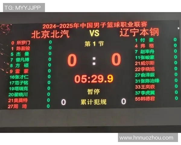 辽宁男篮与吉林男篮全运会对决精彩回顾与赛后分析