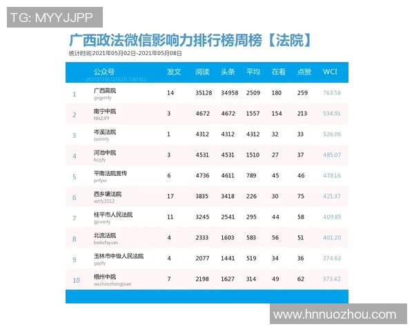赖斯在国际舞台上的崛起与影响力分析及其对全球政治的深远影响 赖斯在国际舞台上的崛起与影响力分析及其对全球政治的深远影响