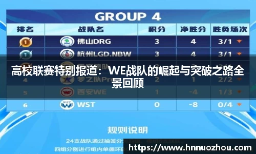 高校联赛特别报道：WE战队的崛起与突破之路全景回顾
