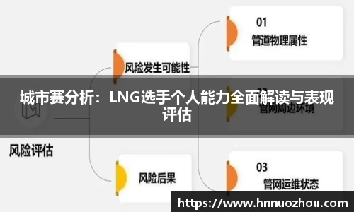 城市赛分析：LNG选手个人能力全面解读与表现评估
