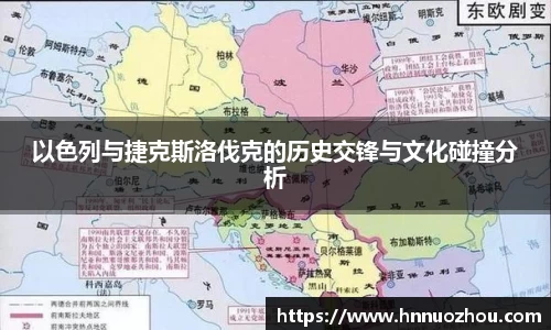 以色列与捷克斯洛伐克的历史交锋与文化碰撞分析