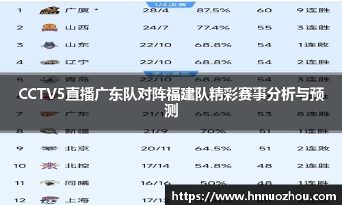 CCTV5直播广东队对阵福建队精彩赛事分析与预测