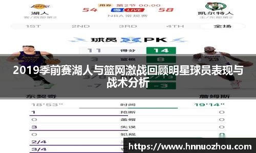 2019季前赛湖人与篮网激战回顾明星球员表现与战术分析